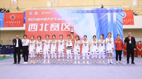 我校男女篮球队在第25届中国大学生篮球三级联赛 西北赛区 中获得佳绩