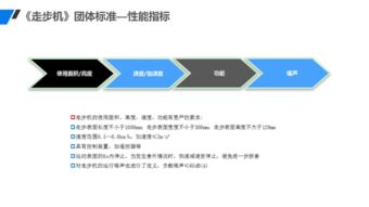 中国文体用品行业团体标准 走步机 在京正式发布